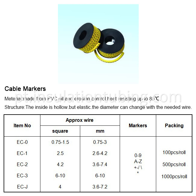 Cable Marker Numbering 0 - 9 500Pcs Per Pack